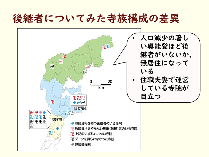 後継者についてみた寺族構成の差異