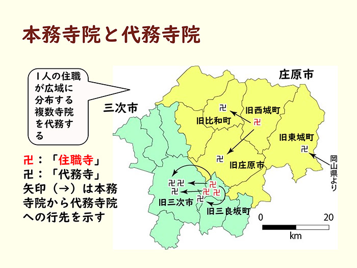 本務寺院と代務寺院