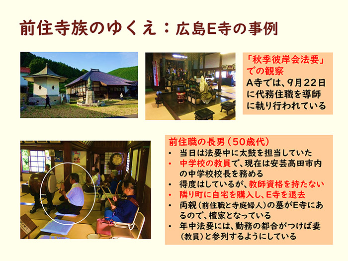 前住寺族のゆくえ：広島E寺の事例