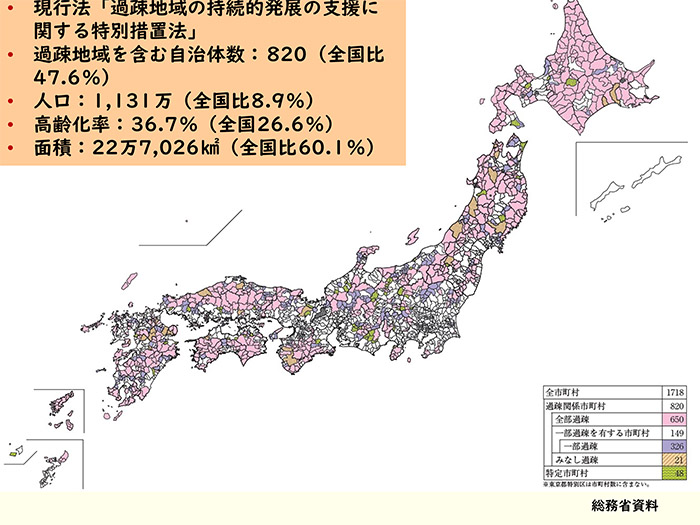 過疎地域マップ