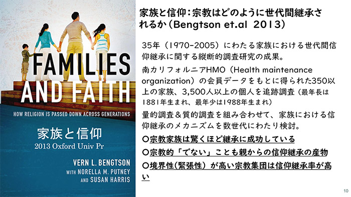 家族と信仰