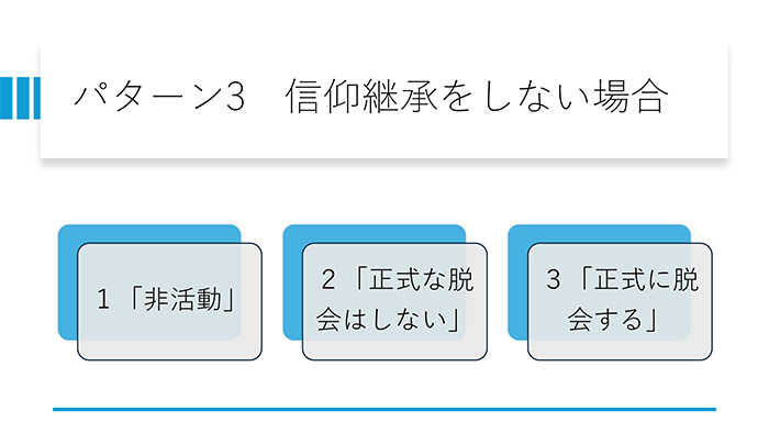 パターン３ 信仰継承をしない場合