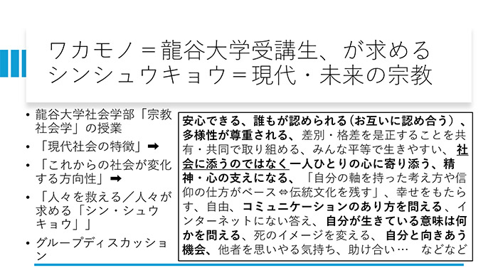 ワカモノ＝龍谷大学受講生、が求めるシンシュウキョウ＝現代・未来の宗教