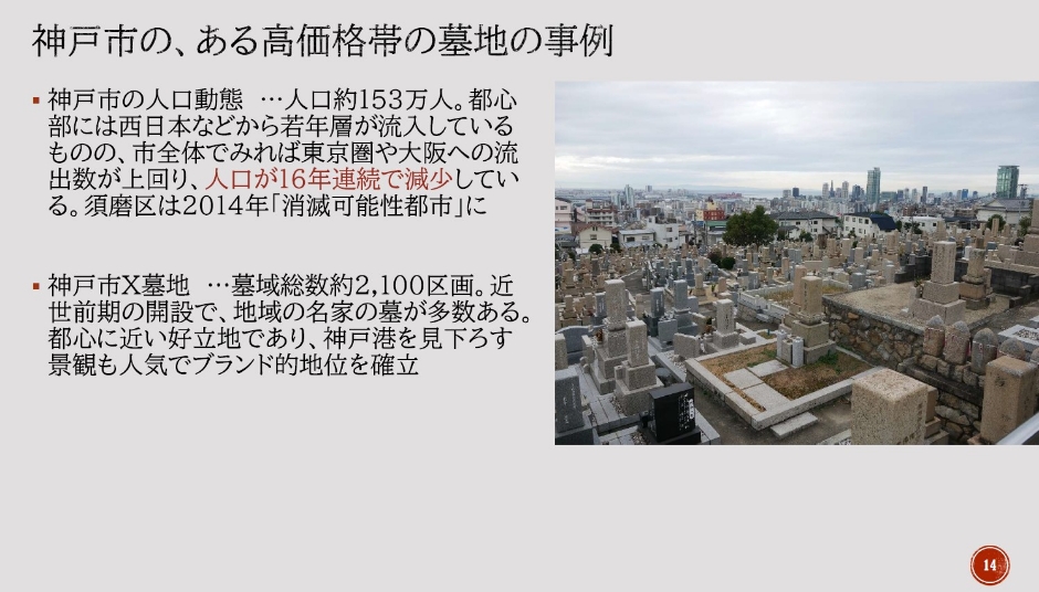 神戸市の、ある高価格の墓地の事例