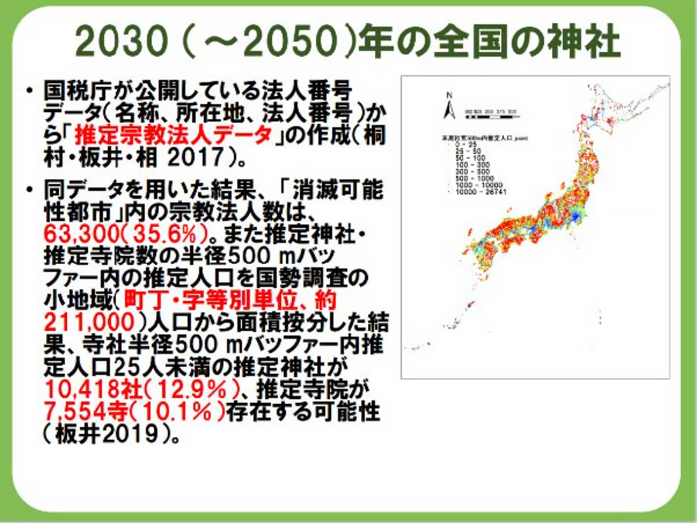 2030（～2050）年の三重県の神社５
