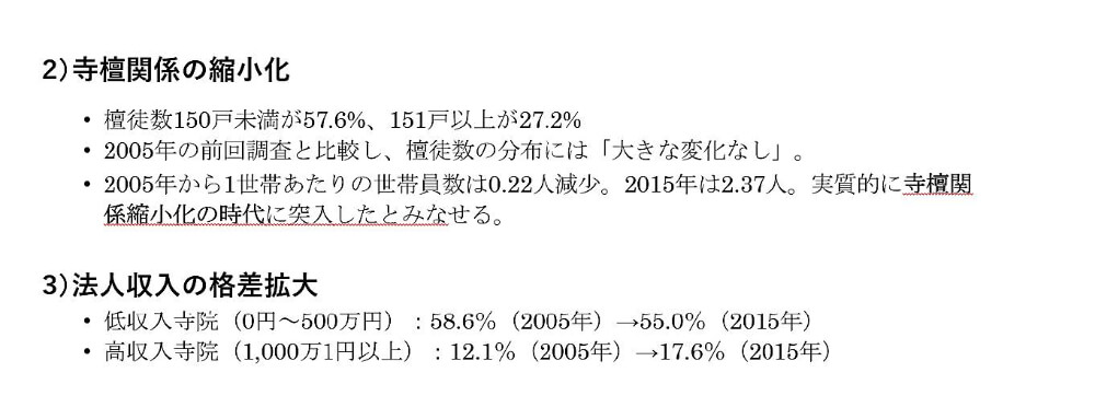 寺壇関係の縮小化、法人収入の格差拡大