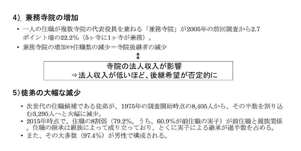 兼務寺院の増加、徒弟の大幅な減少