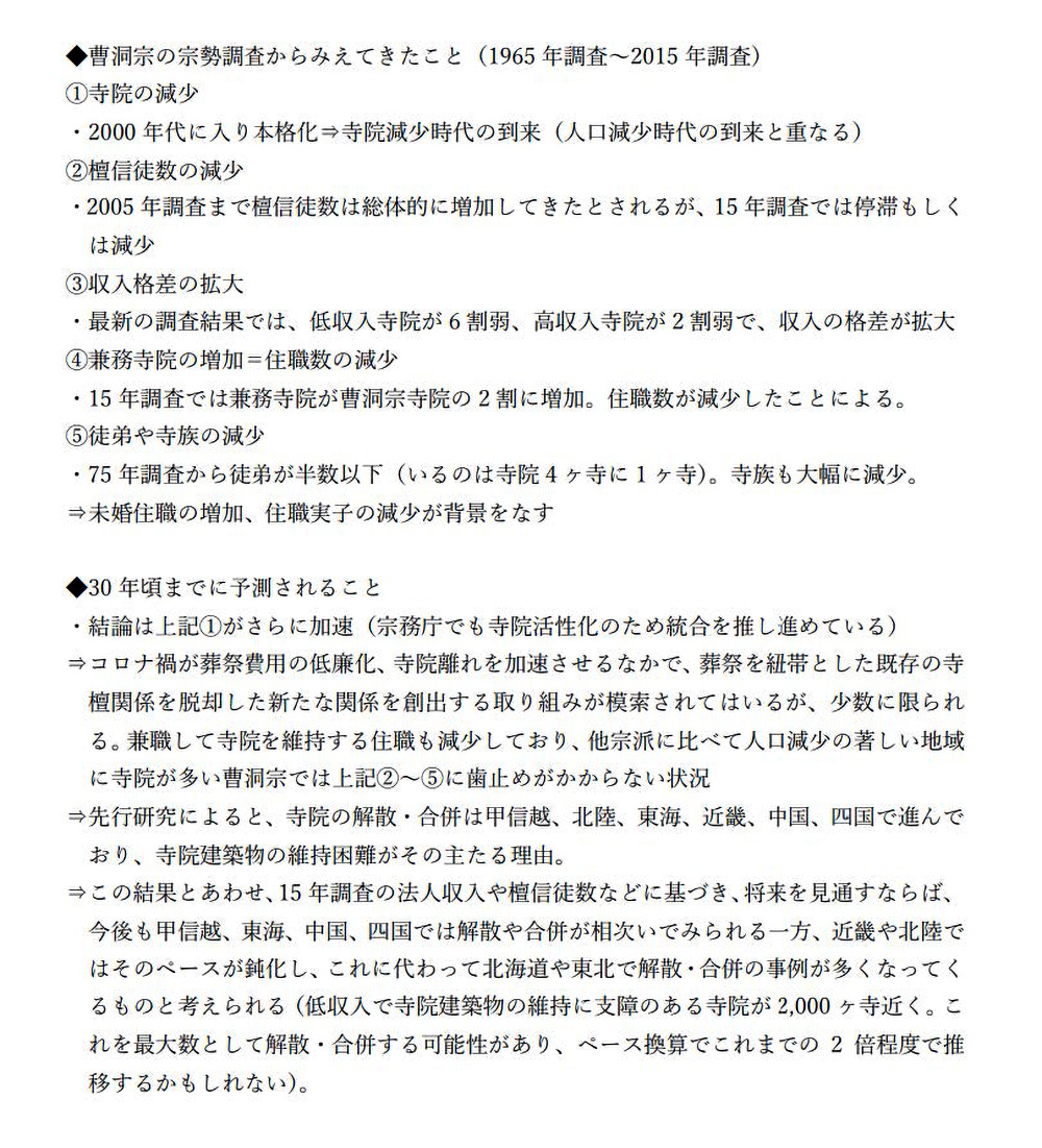 曹洞宗の宗勢調査からみえてきたこと（1965年調査～2015年調査）