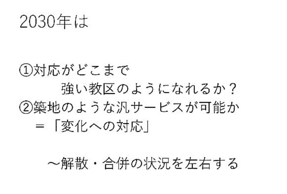 2030年の対応とサービス