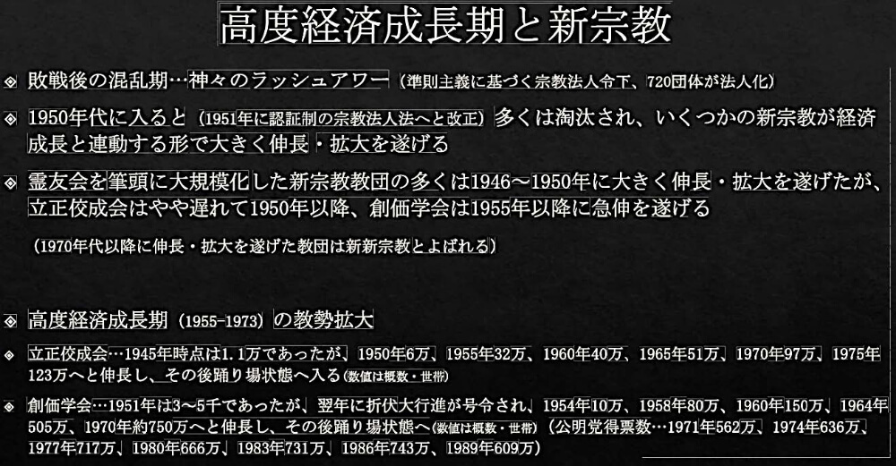 高度経済成長期と新宗教