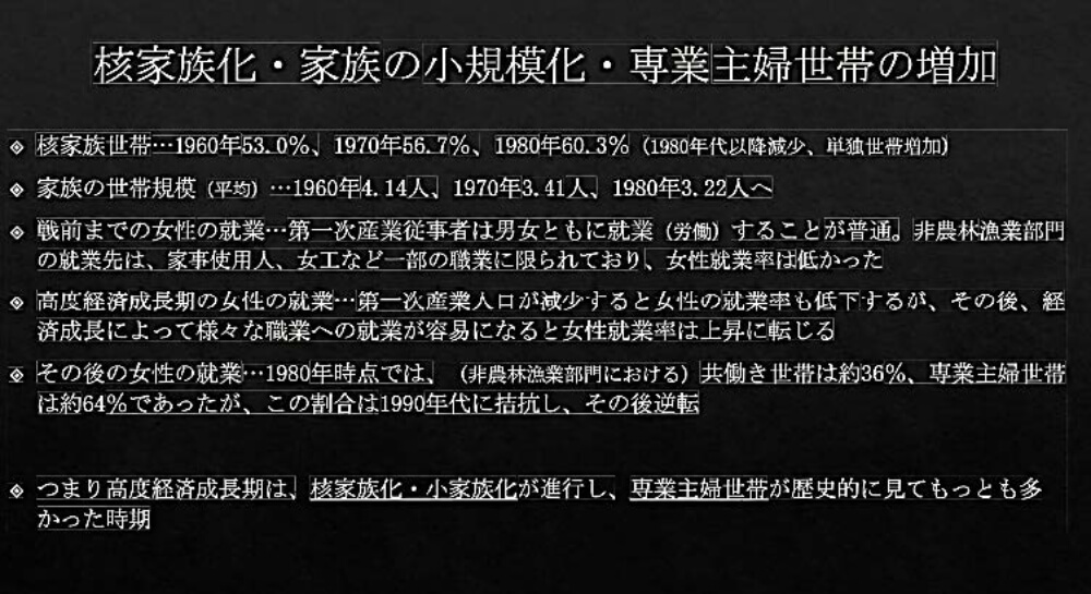 核家族化・家族の小規模化・専業主婦世帯の増加