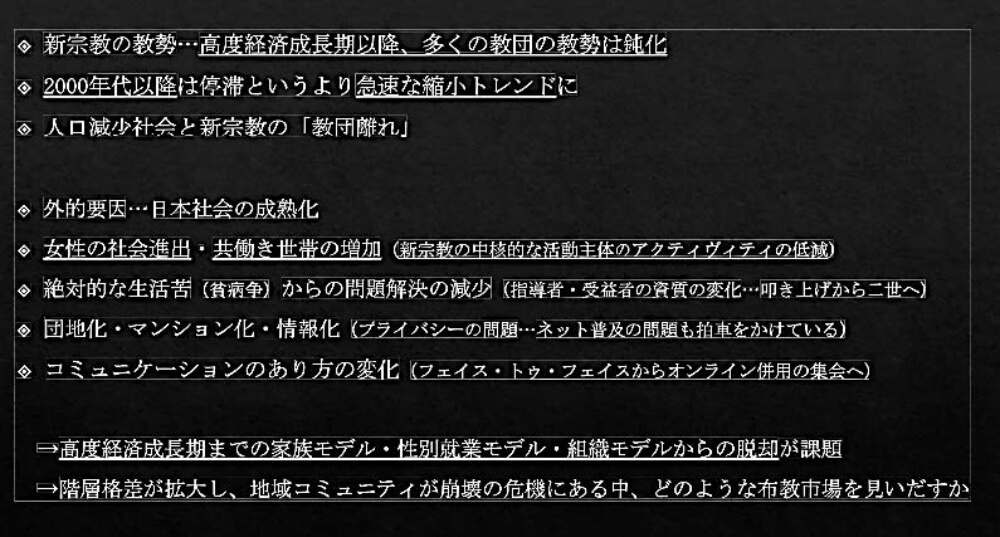 新宗教の教勢